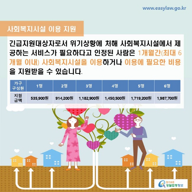 긴급복지지원 사회복지시설 이용 지원
