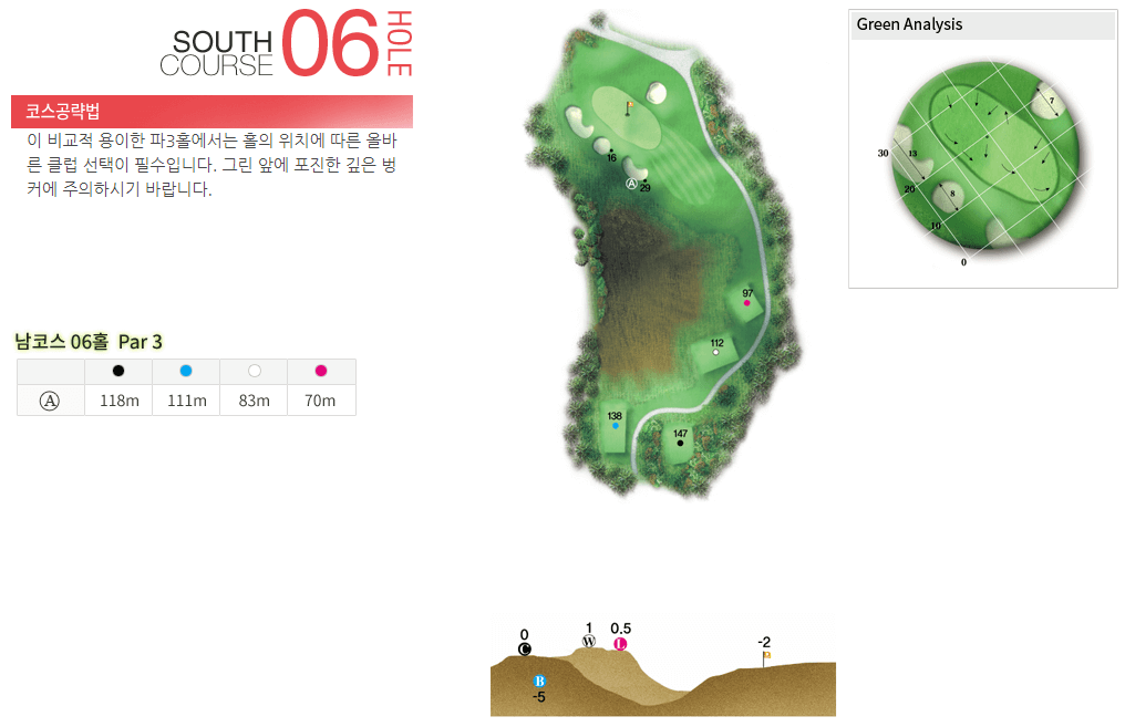 레인보우힐스 컨트리클럽 남코스 6