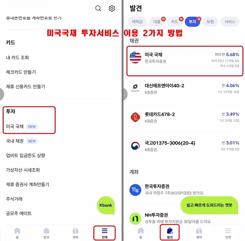 미국국채 투자서비스 이용방법