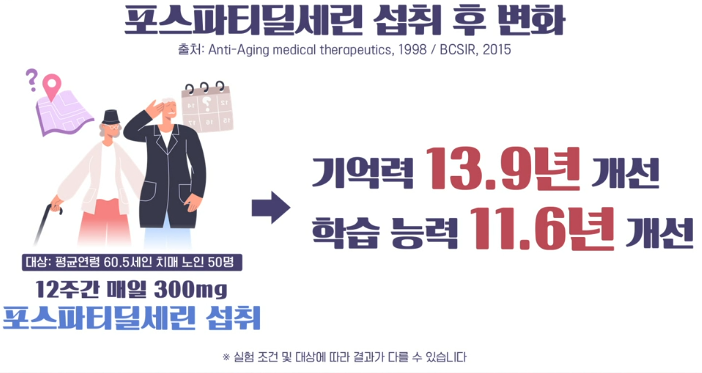 포스파티딜세린 효능