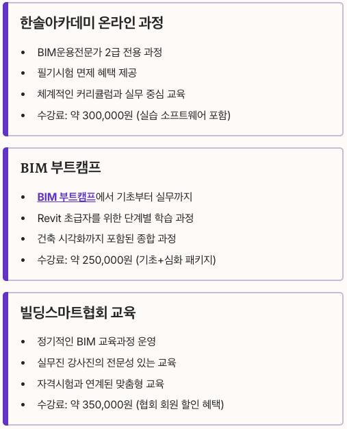 BIM 자격증 인강 추천 정리 이미지