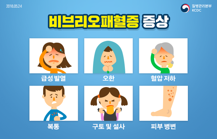 비브리오패혈증 증상 알아보기