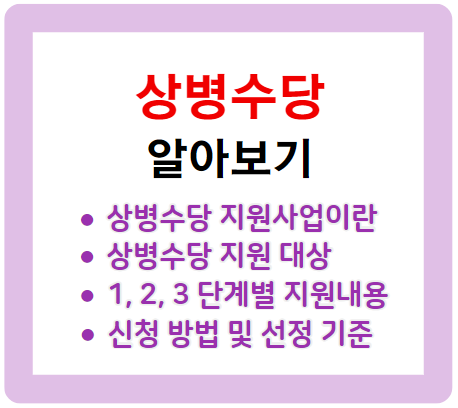 상병수당 (자격 조건, 신청 방법 등) 총정리