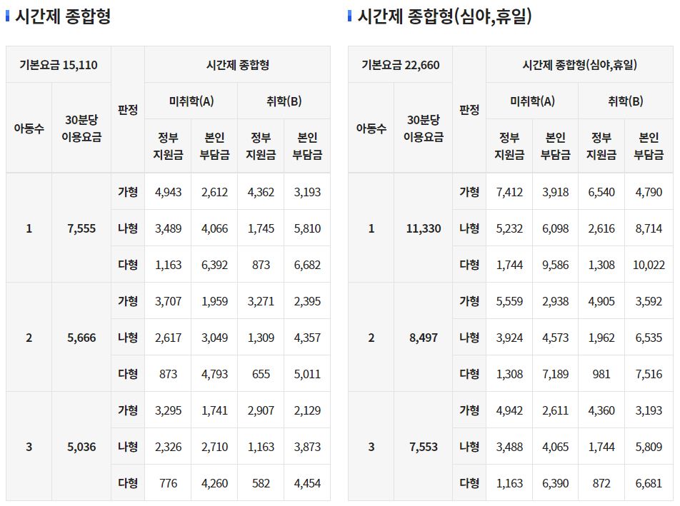 아이돌봄서비스시간제서비스