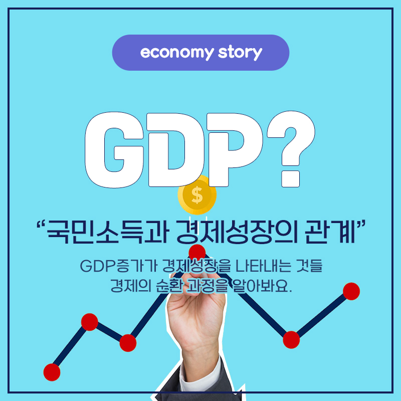 GDP 국민소득과 경제성장과의 관계