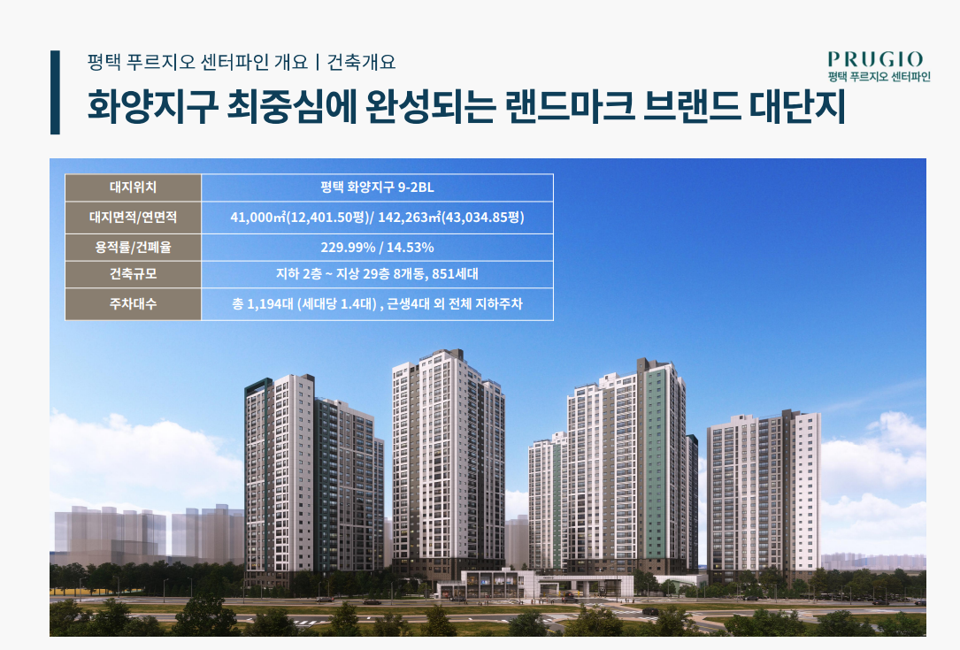 화양지구 평택 푸르지오 센터파인 개요