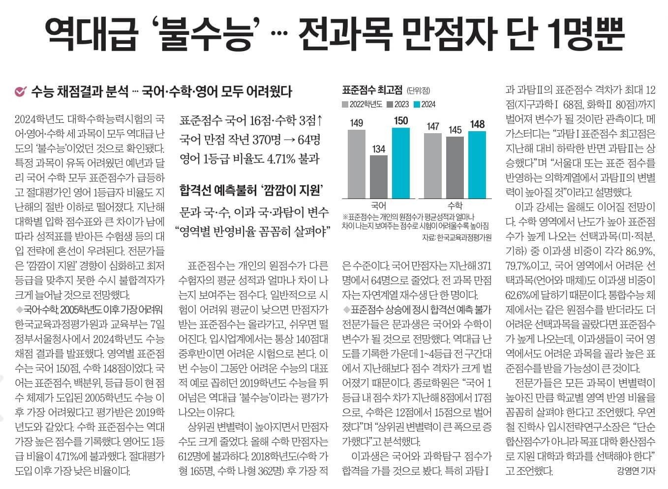 12월 8일 금 신문스크랩