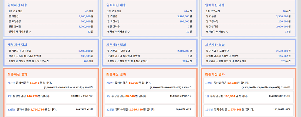 연차수당 계산법, 통상임금 계산하기 (연차수당 계산기)