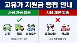 고유가-피해지원금-사용처