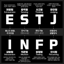 MBTI 무료검사 바로가기