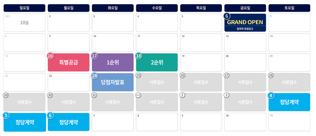 더샵-강동센트럴시티-분양일정