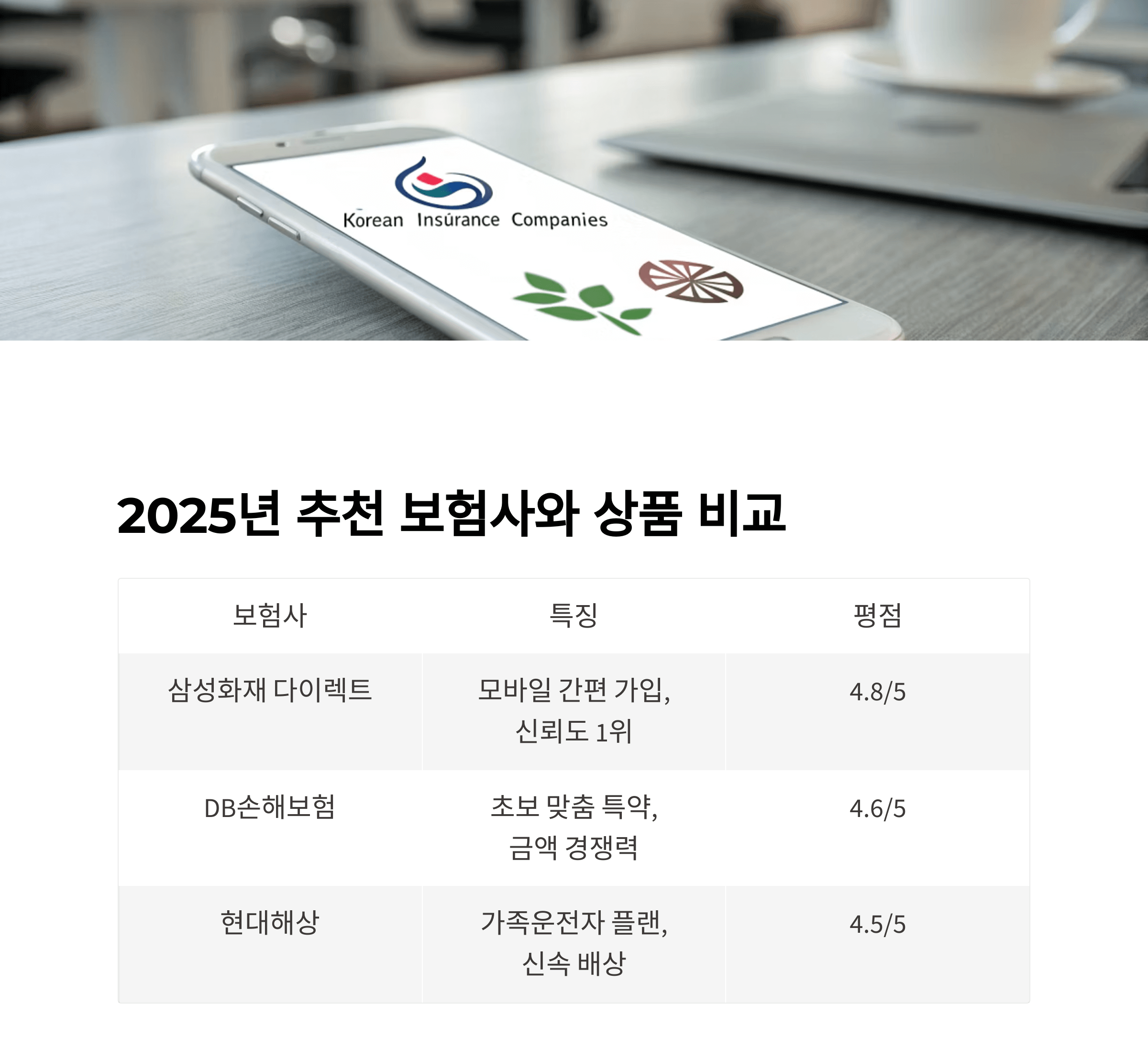 2025년 추천 보험사 및 주요 상품 비교