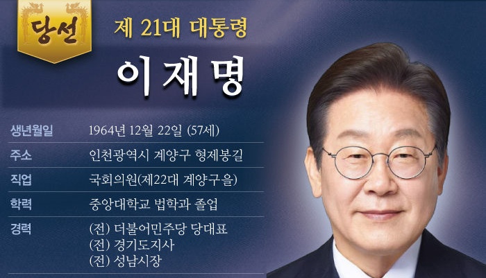 이재명 대통령 당선, 49%의 정치적 이유 분석