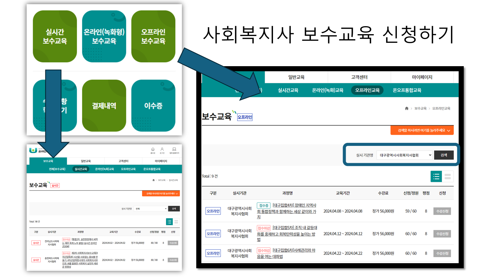 사회복지사 보수교육 수강신청