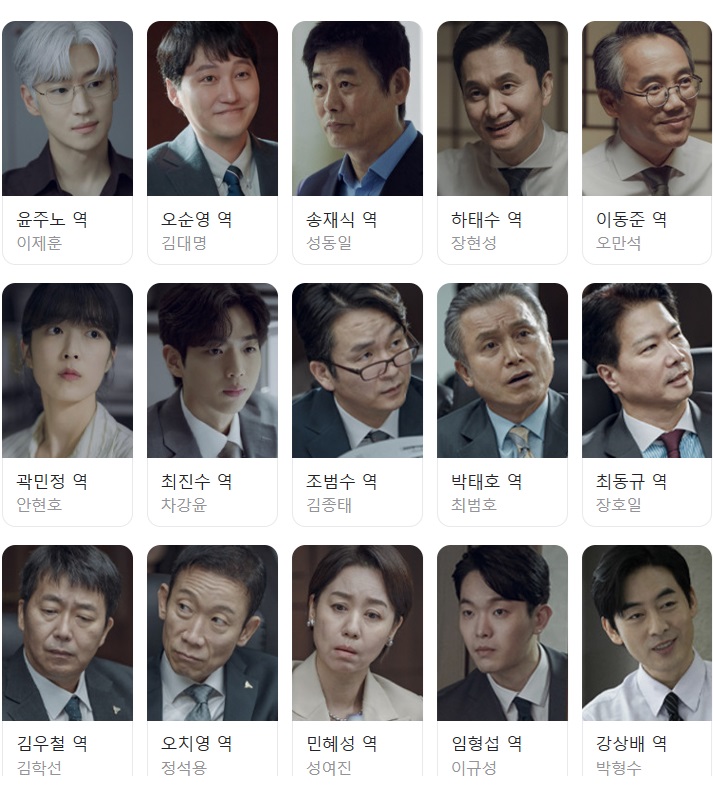 드라마 <협상의 기술> 등장 인물 / 출처 : NAVER