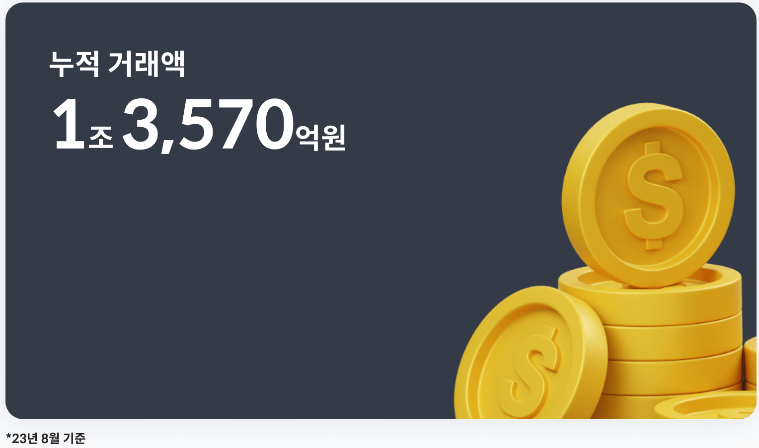 트래블월렛으로환전수수료아끼자, 환율, 해외여행, 환전수수료