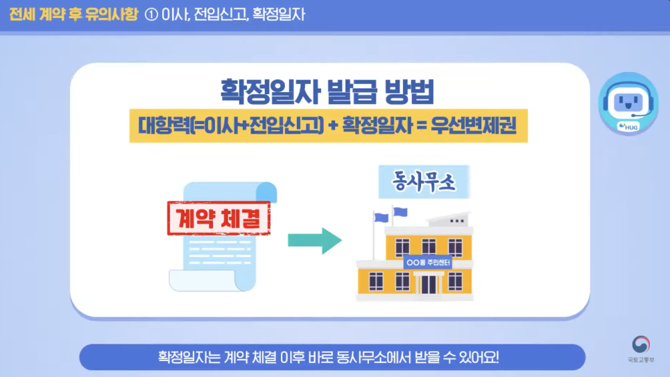 확정일자 신청방법