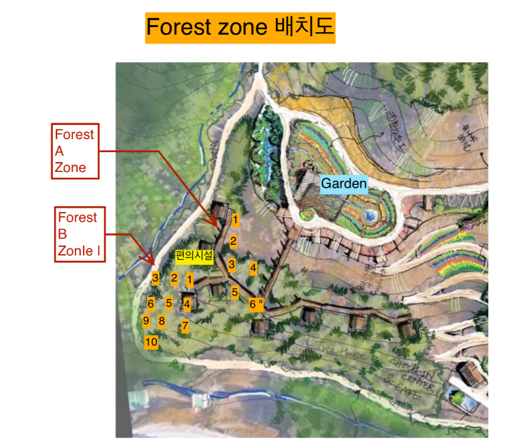 경기-포천-엉클킴스-캠핑장-사진-입니다.