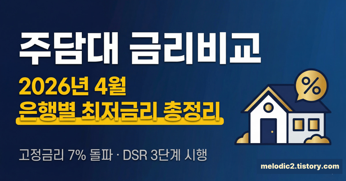 주택담보대출 금리비교 2026 4월 은행별 최저금리 총정리