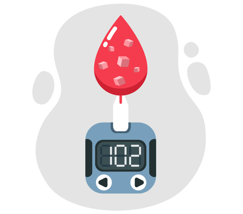 당뇨병 진단기준 원인