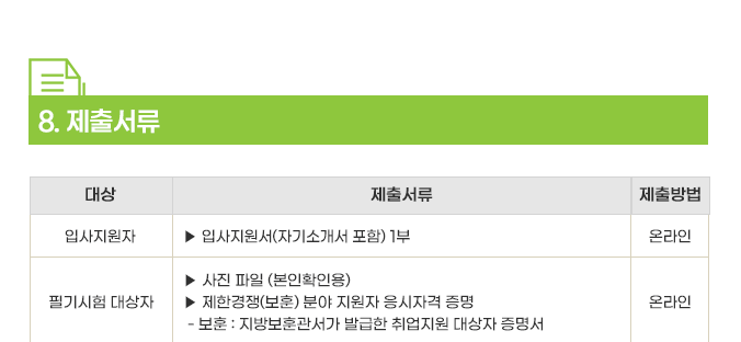 제출서류