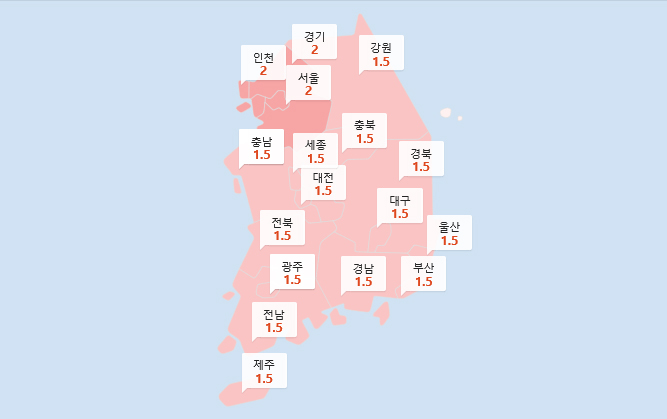 전국거리두기현황