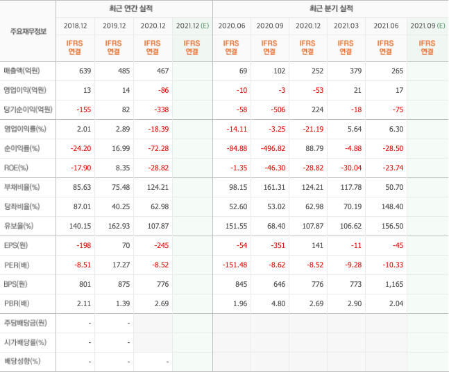 드라마-지리산-관련주 드라마-지리산-관련주
