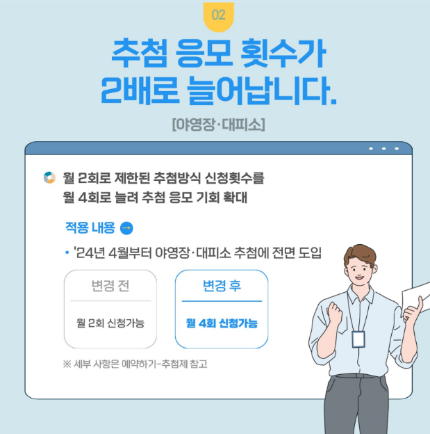 국립공원-예약시스템-예약방식