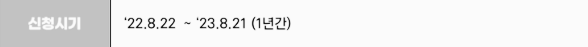 청년 월세 지원 신청 기간