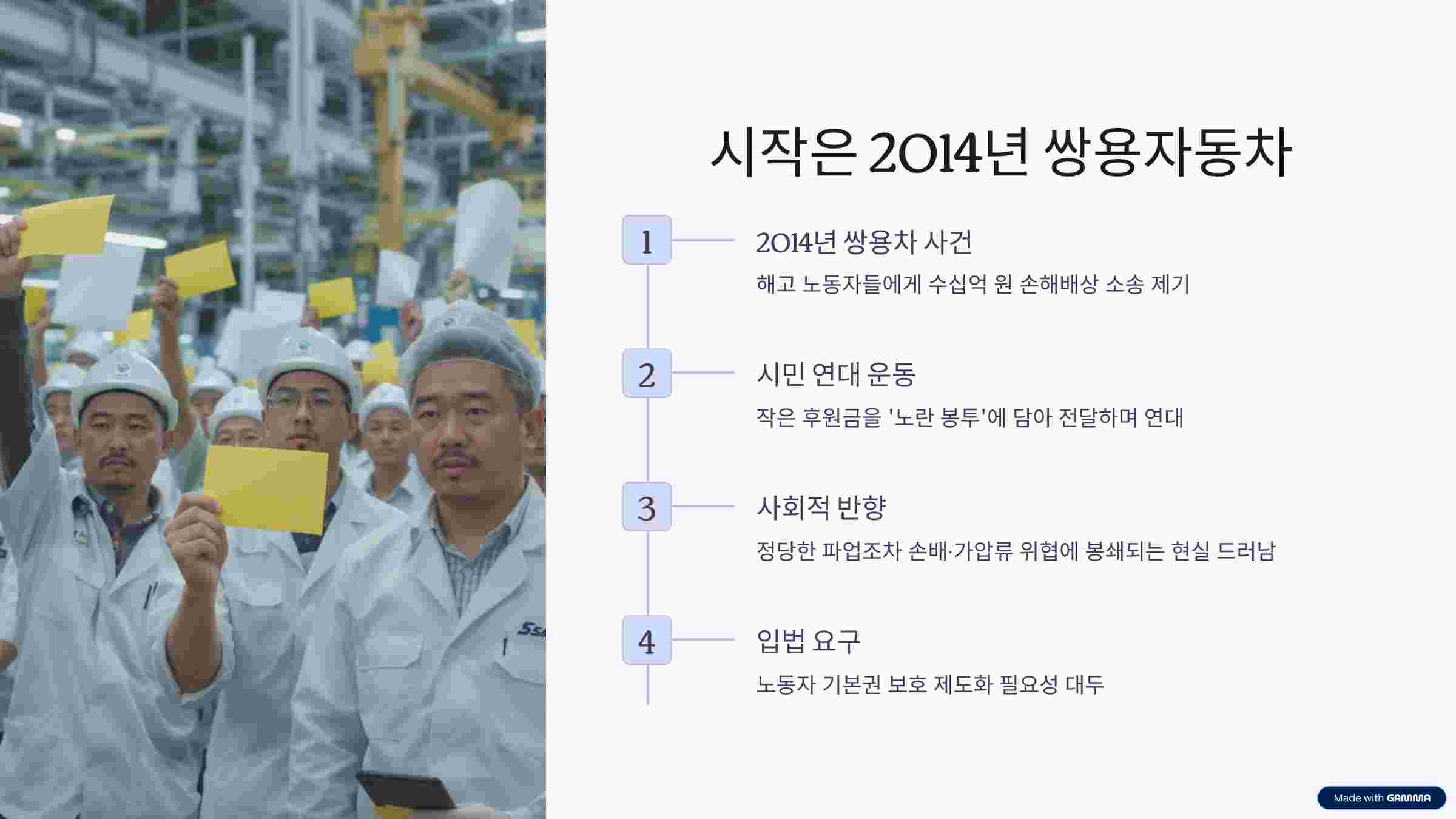 노란봉투법-배경