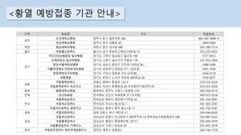 남미 황열병 예방접종 후기 경험과 준비사항_10