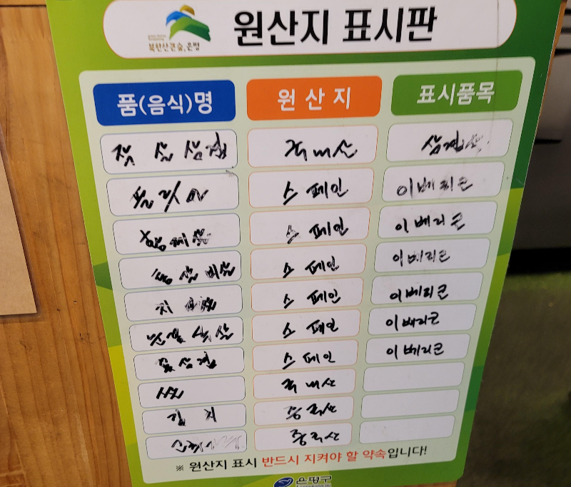 옥탑방 원산지 표시판