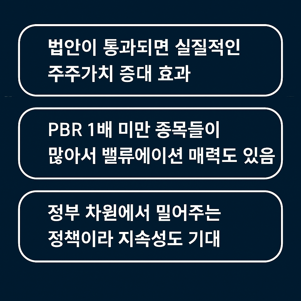 자사주-소각