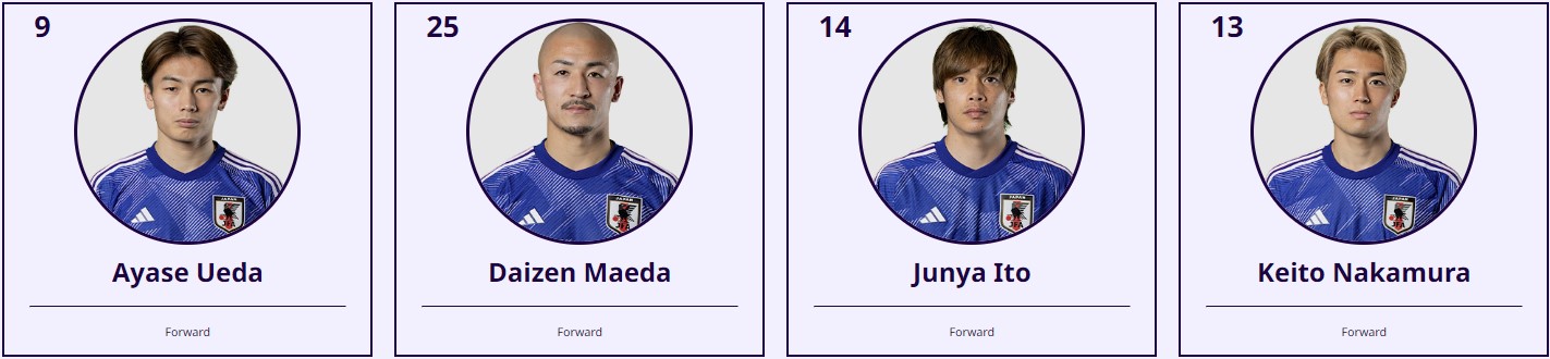 아시안컵 일본 인도네시아 축구 중계 일정(+ 무료 시청 방법)