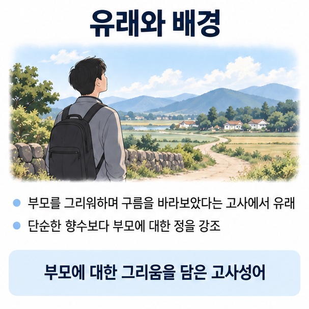 멀리 있는 부모가 계신 방향의 구름을 바라보며 그리워하는 효심의 유래를 표현한 이미지