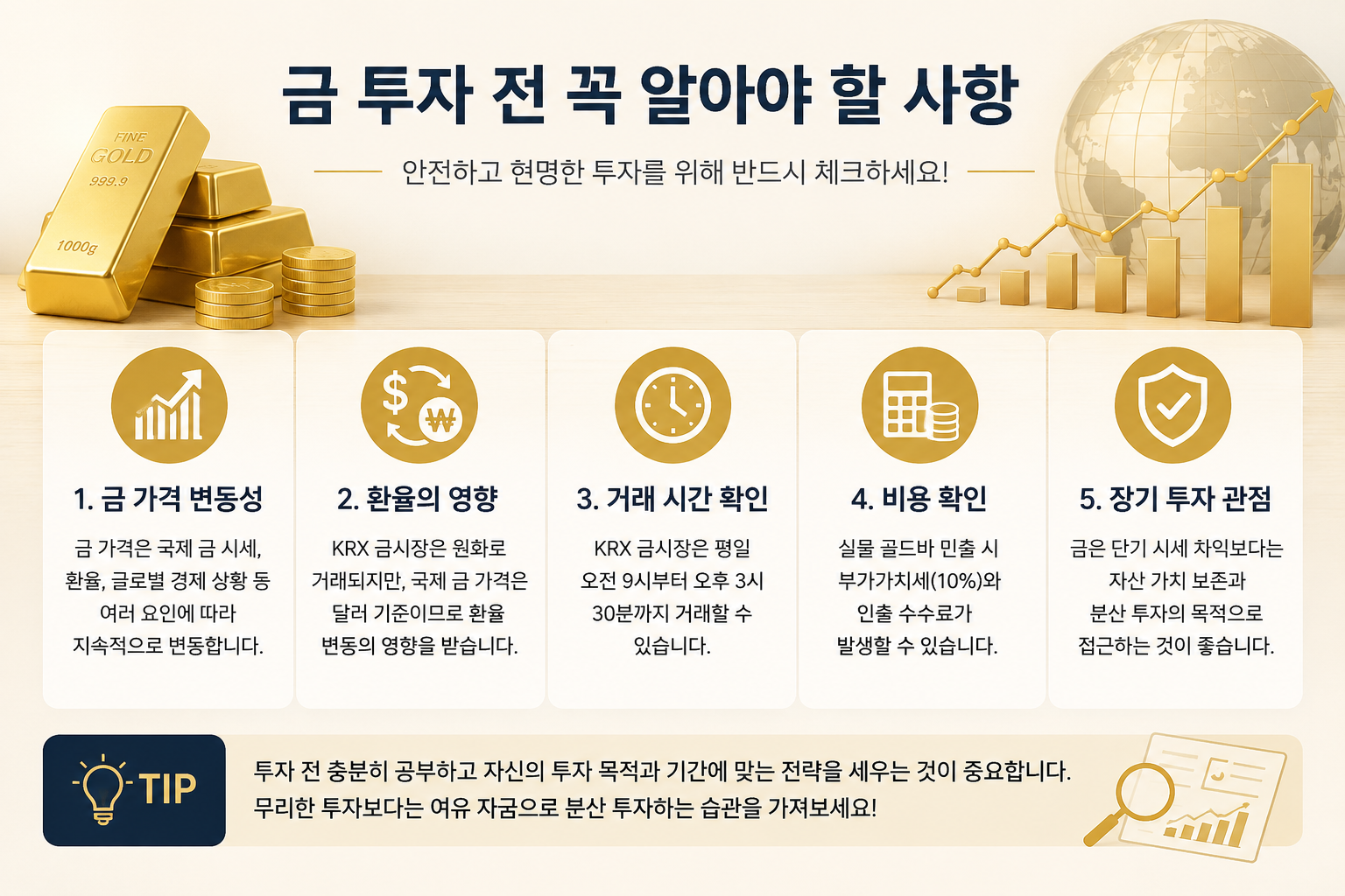 금 투자 전 국제 금 시세와 환율 등 체크해야 할 사항을 설명하는 이미지