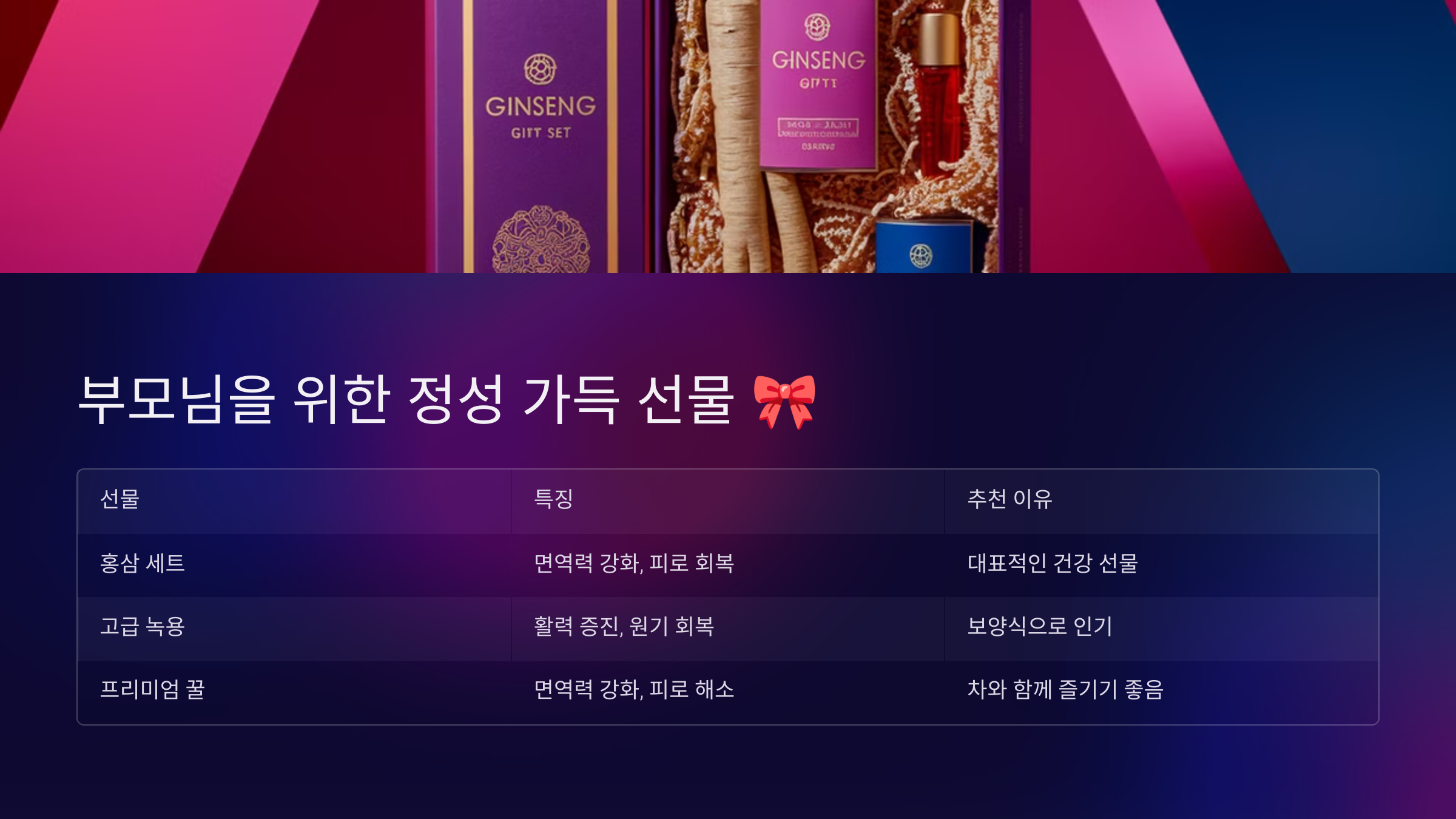 부모님을 위한 정성 가득 선물