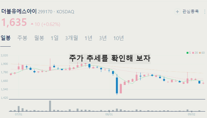 챗GPT 관련주 대장주 테마주 수혜주 TOP7