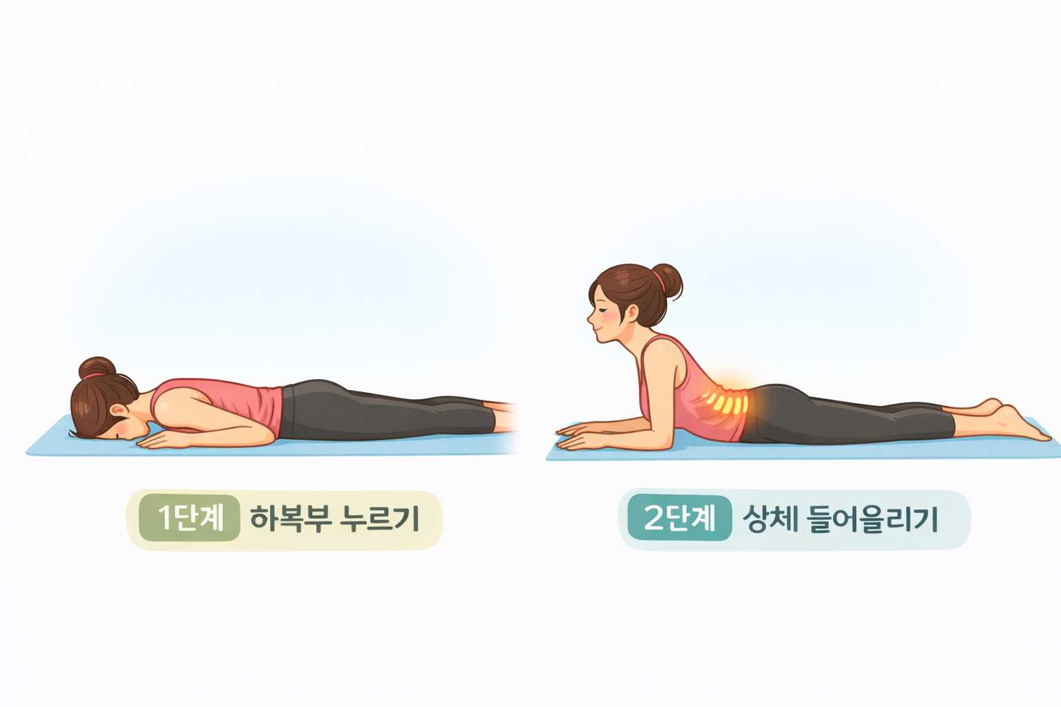 메켄지 운동 1 단계 , 2 단계