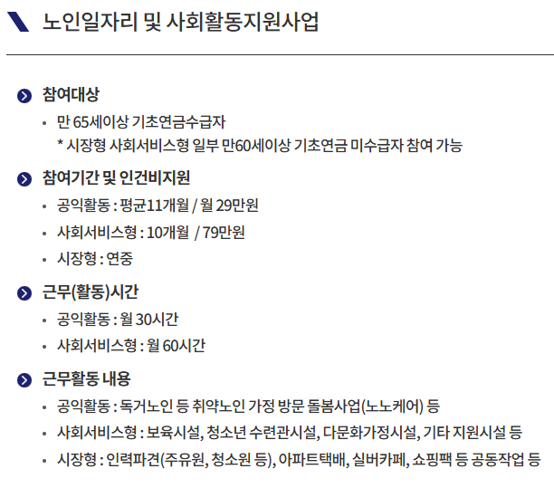 인천시청노인일자리