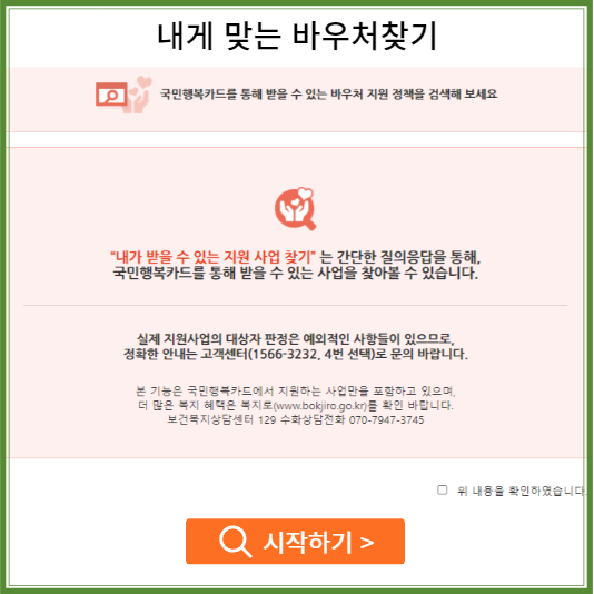 국민행복카드