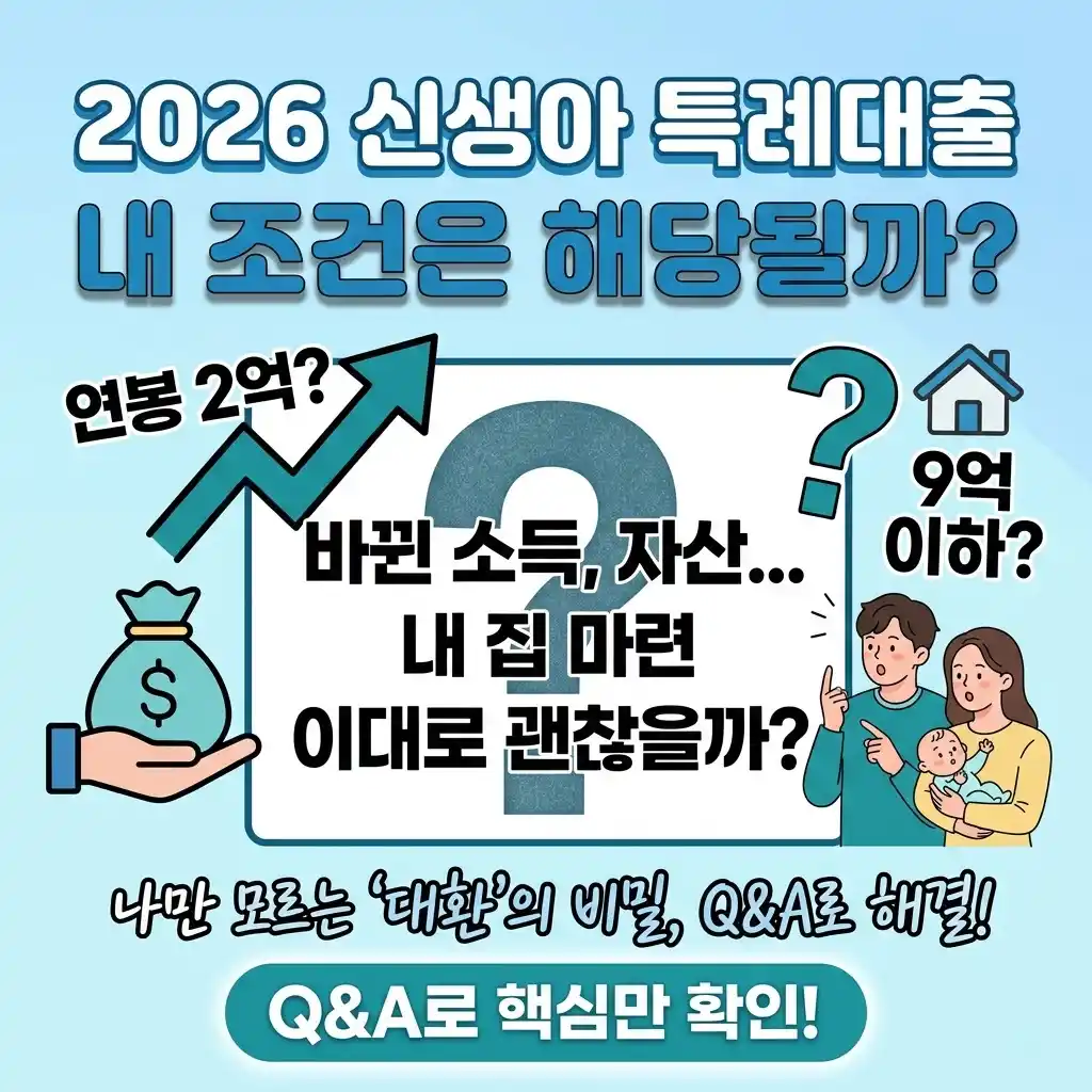 2026년 신생아 특례대출 대환 조건 바뀐 소득 및 자산 기준과 질문 답변 Q&A를 설명하는 블로그 썸네일 이미지