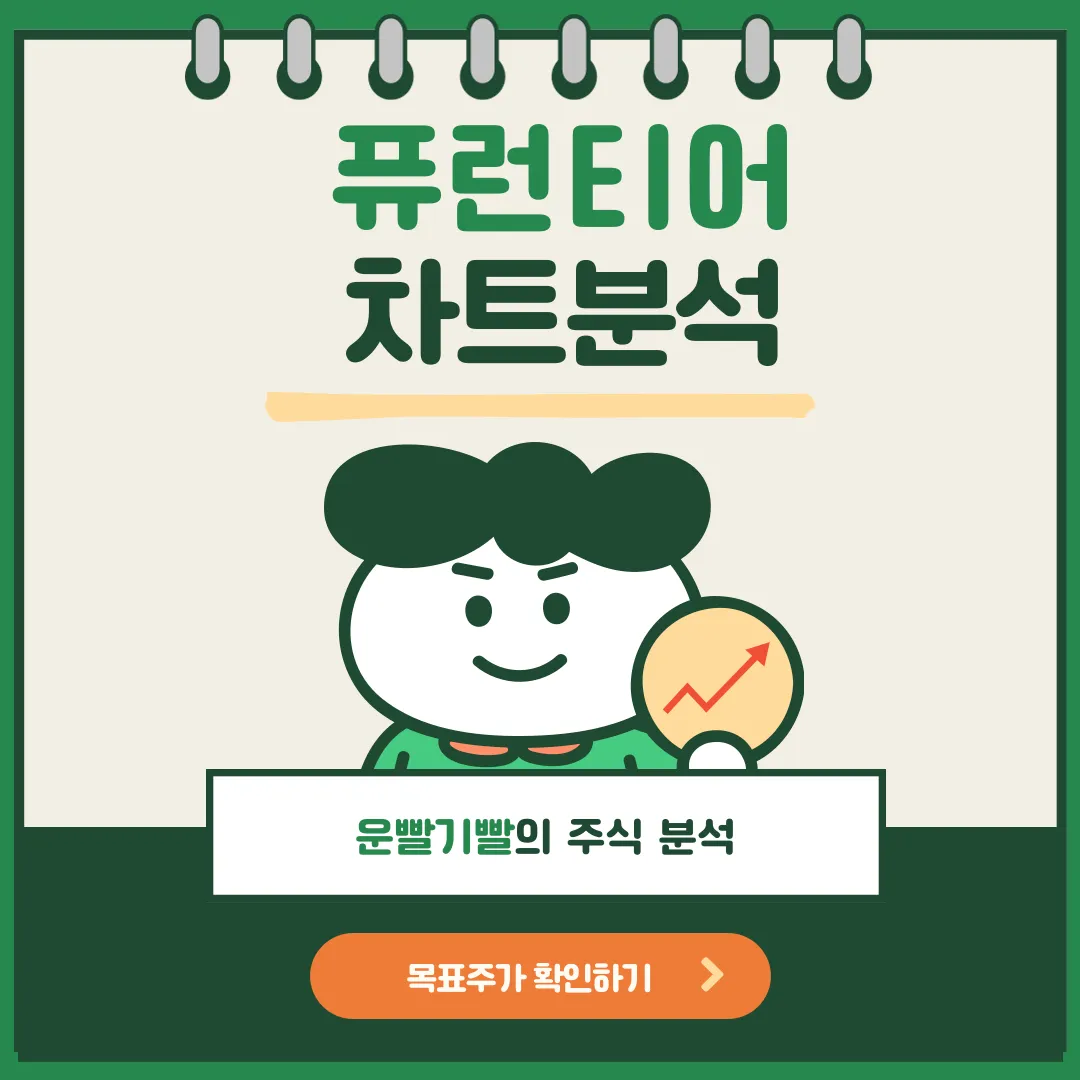 퓨런티어 차트분석