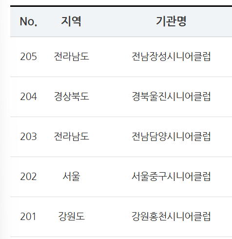 시니어 일자리 정보 사이트