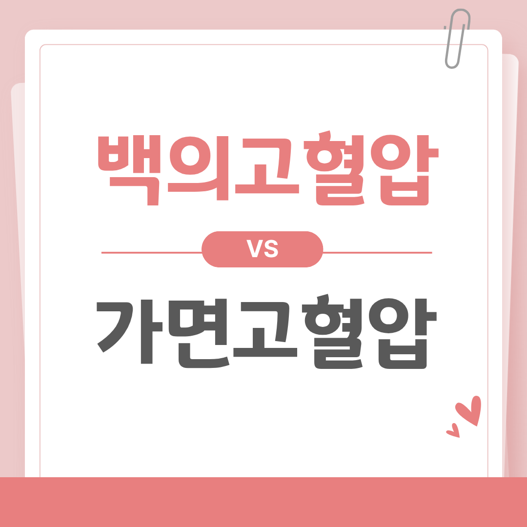 백의고혈압 가면고혈압
