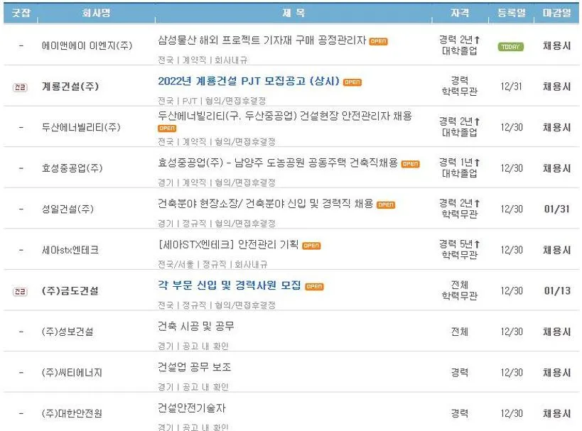 건설 구인구직 사이트
