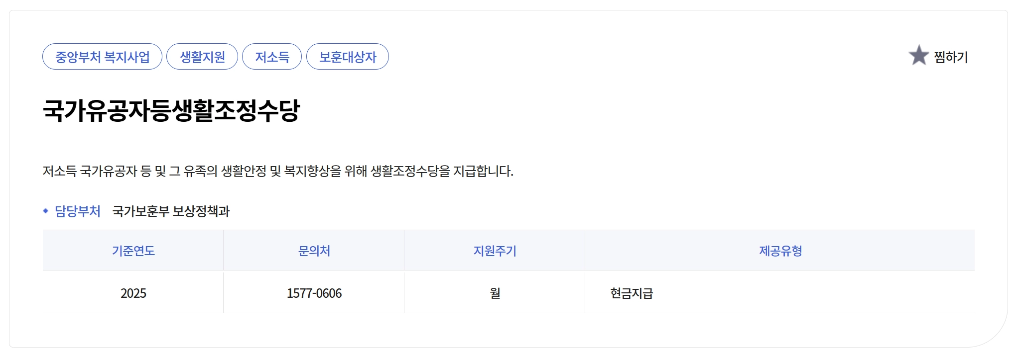 국가유공자 생활조정수당 신청방법
