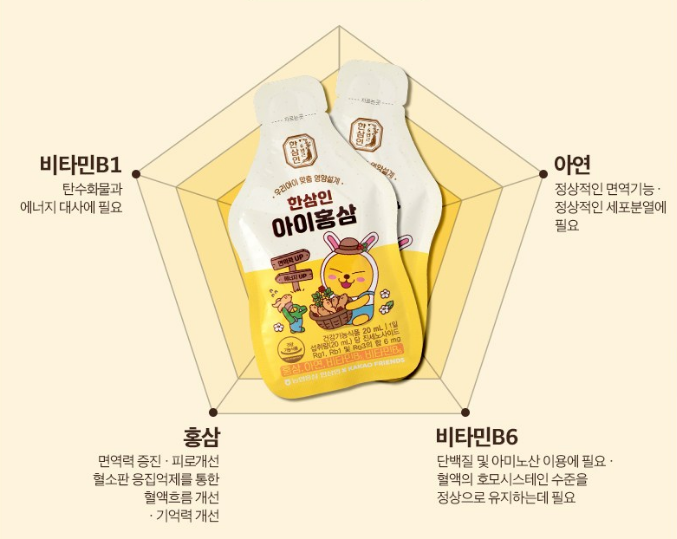 추석선물세트 BEST 5 10~15만원