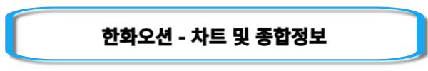 트럼프-관련주-한화오션-주가-및-기업정보