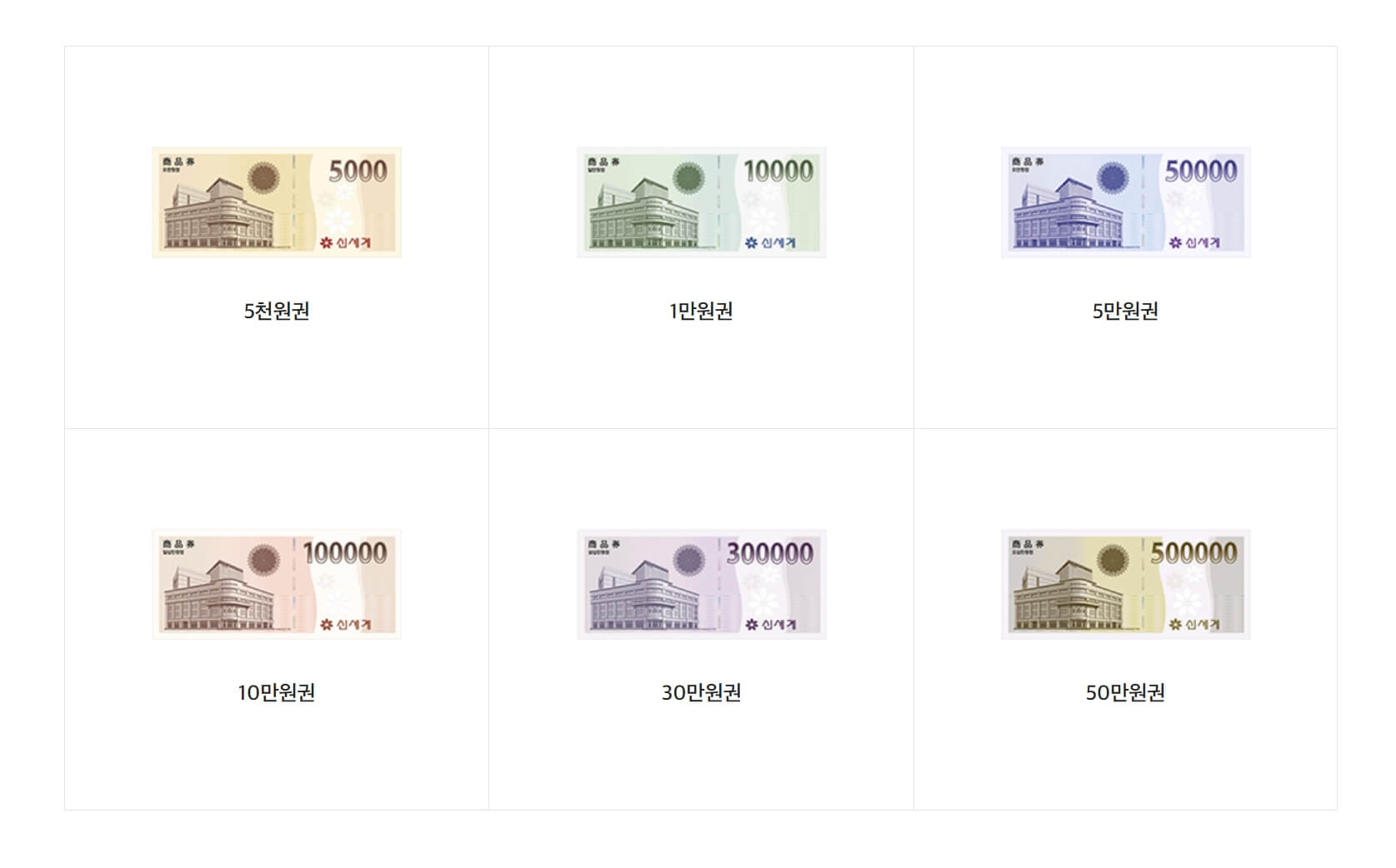 신세계상품권 종류